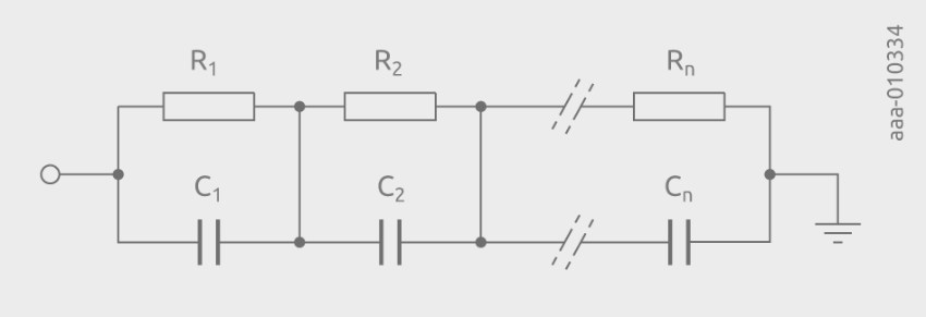 Figure 2 Foster RC network to model thermal behavior of a device Figure 2 Foster RC network to model thermal behavior of a device