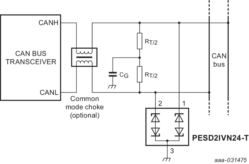 Figure 2: Protecting a CAN system Figure 2: Protecting a CAN system