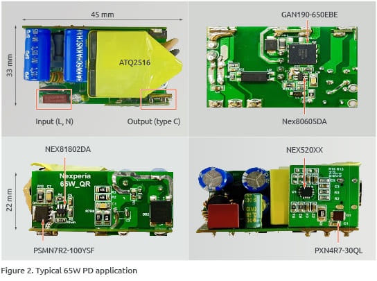 Typical 65 W PD Demo