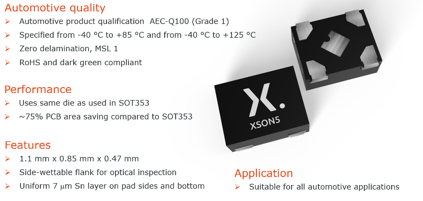 Nexperia's XSON5 package
