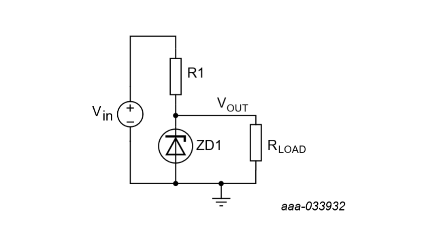Voltage stabilizer with a Zener diode