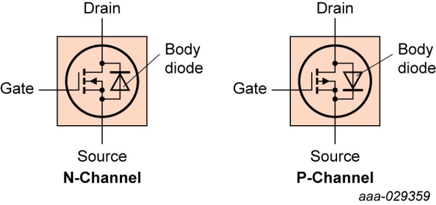 MOSFET schematic diagram - both N-channel and P-channel