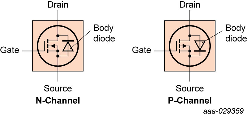 MOSFET schematic diagram - both N-channel and P-channel MOSFET schematic diagram - both N-channel and P-channel